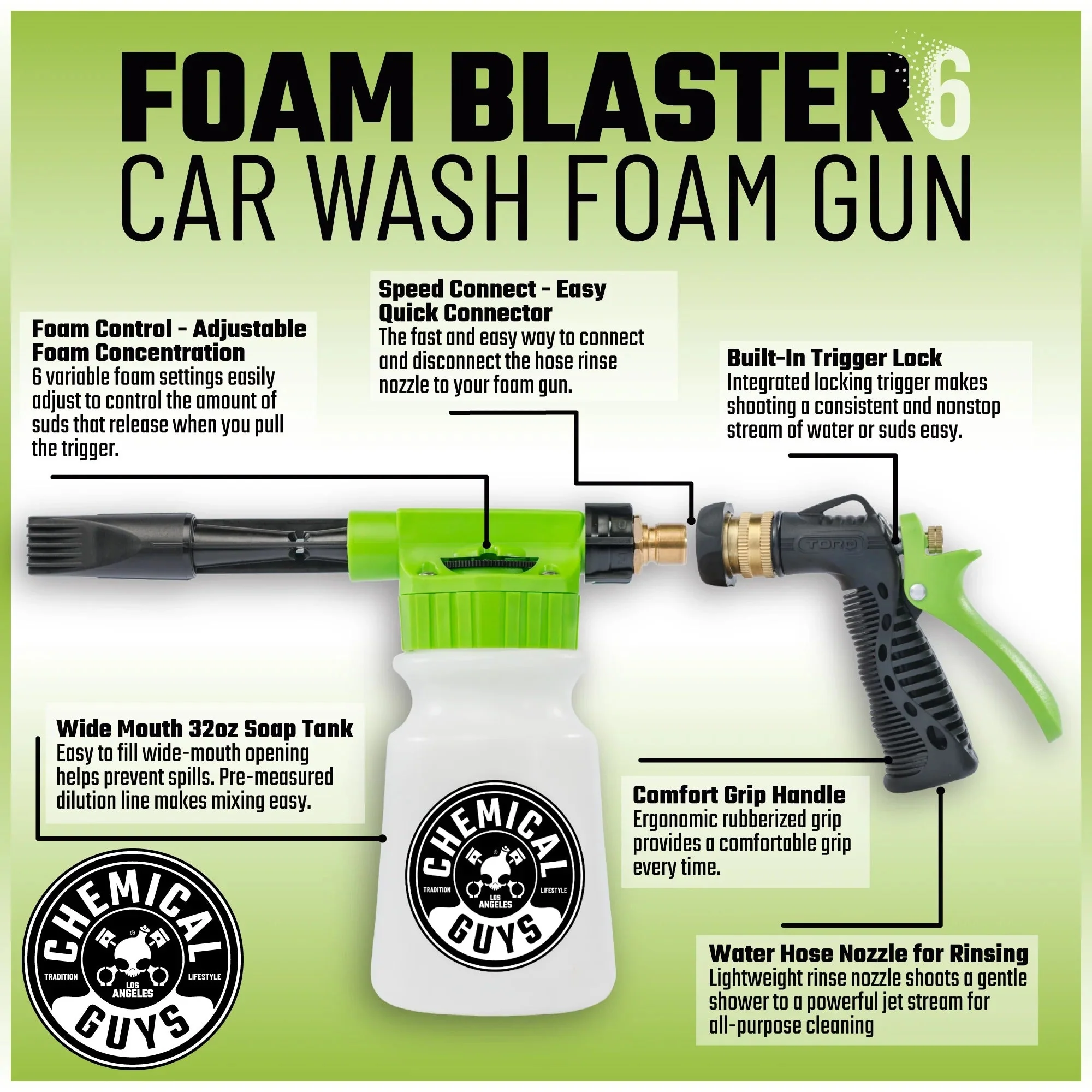 Foam Blaster 6 Hose Snow Foam Gun - Image 4