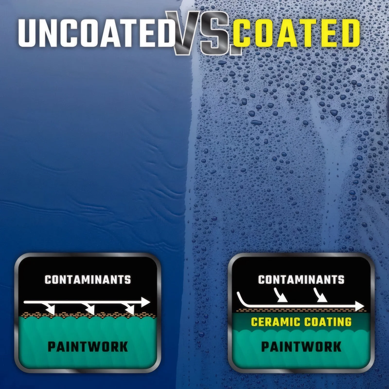 Hydrocharge Ceramic Spray Coating - Image 4