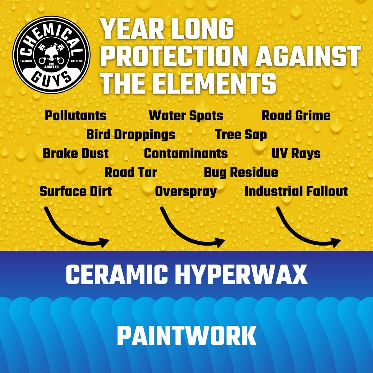 HydroSlick Ceramic Coating Hyperwax (16oz) - Image 3