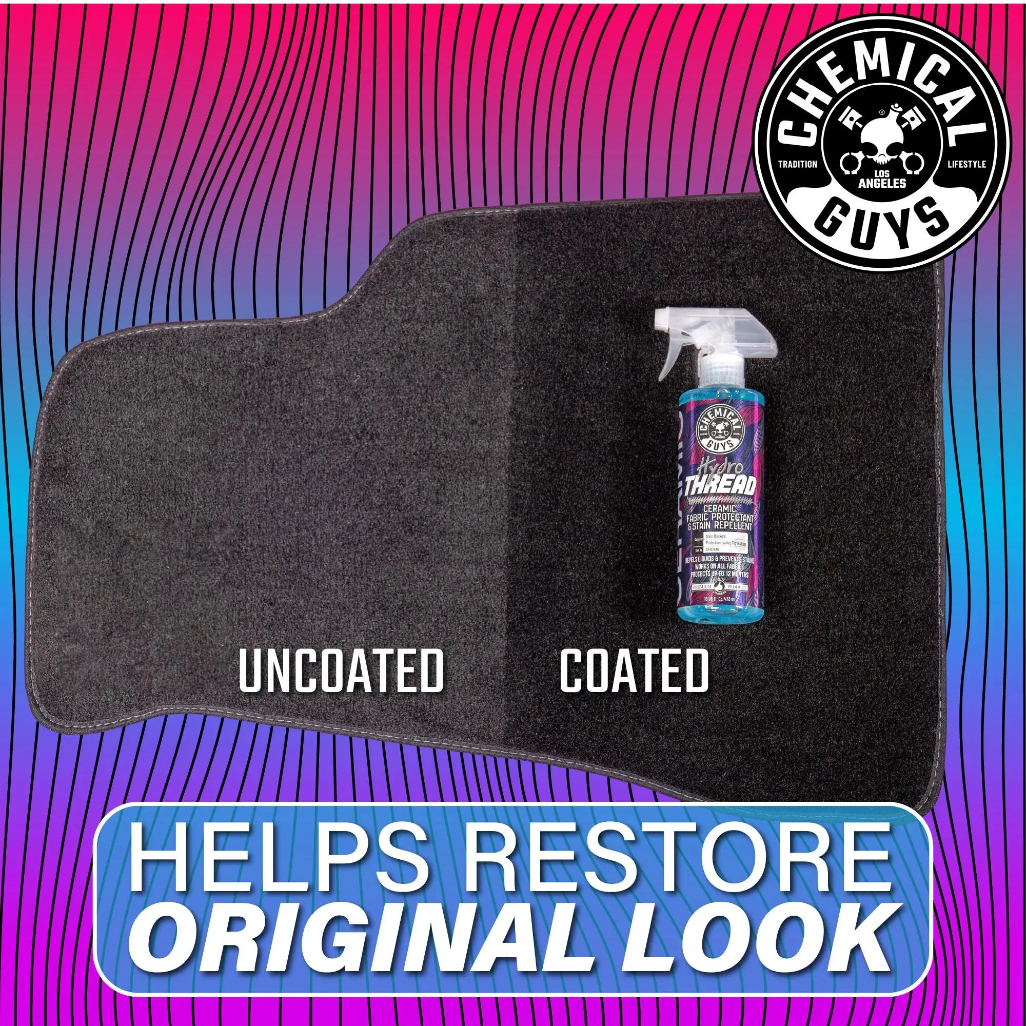 HydroThread Ceramic Fabric Protectant & Stain Repellent - Image 8