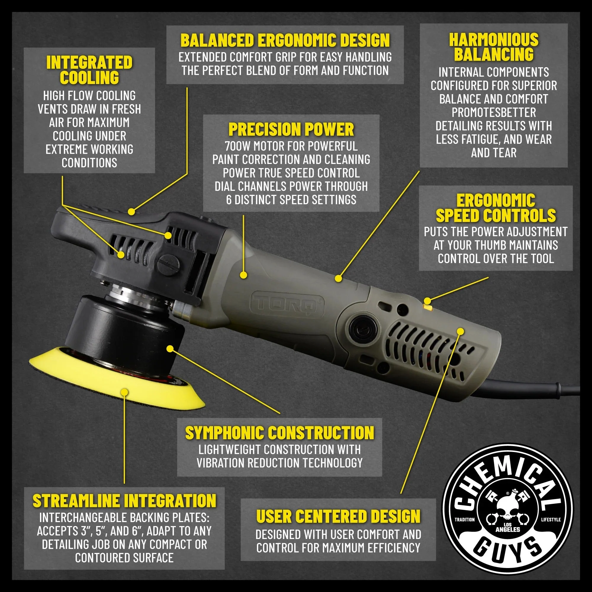 TORQ TORQX Random Orbital Polisher - Image 4