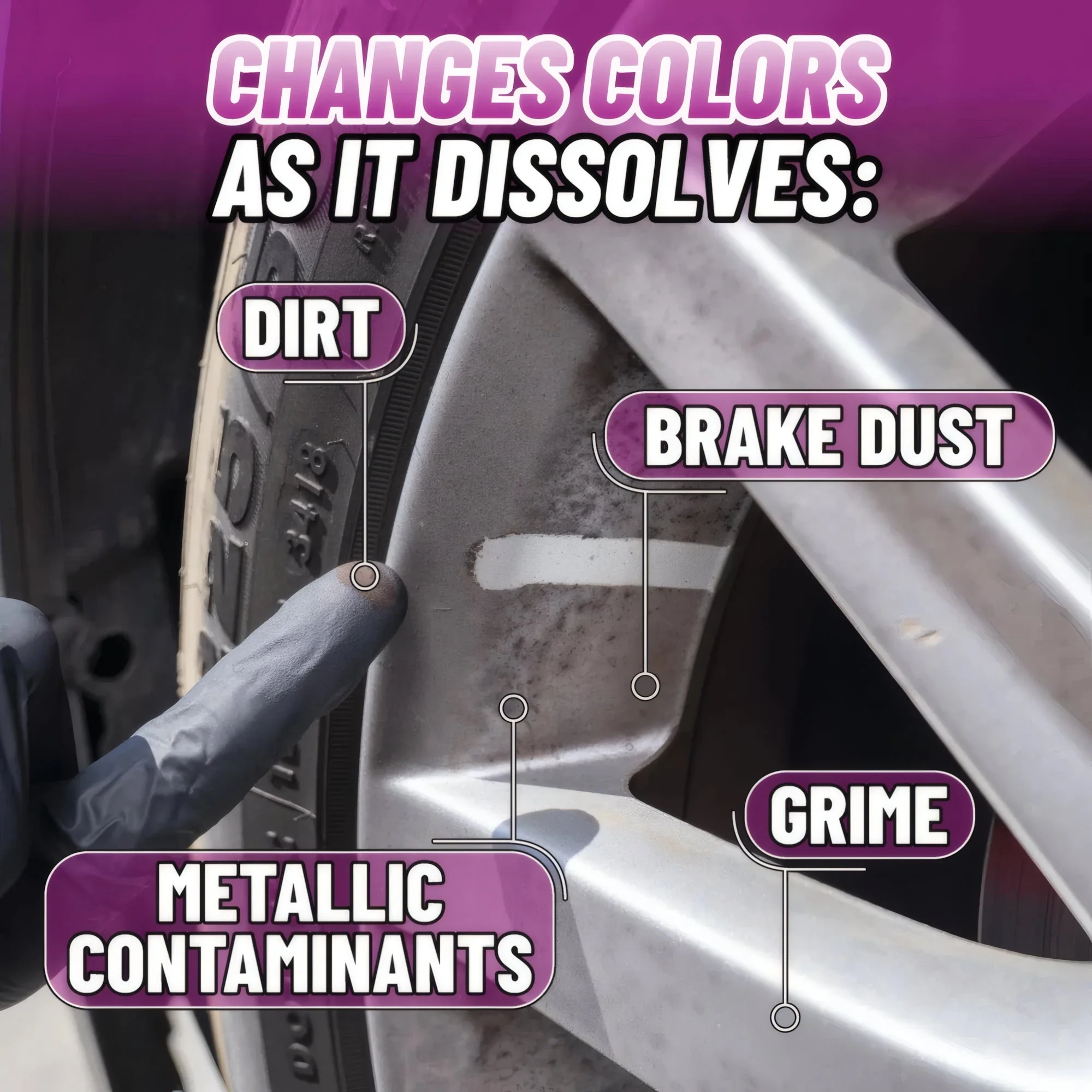 Two Face Colour Changing Wheel Cleaner - Image 4